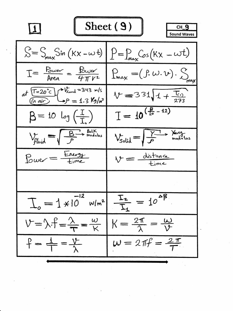 9 CH 9 Sound | PDF