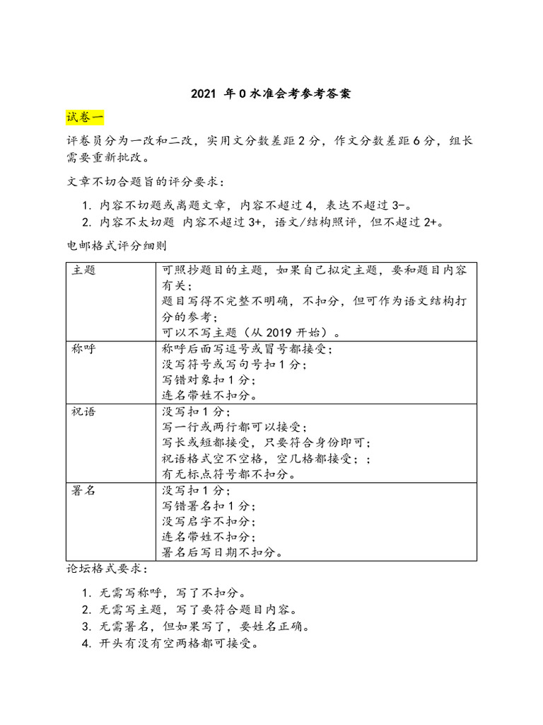 2021 O level HCL 参考答案| PDF