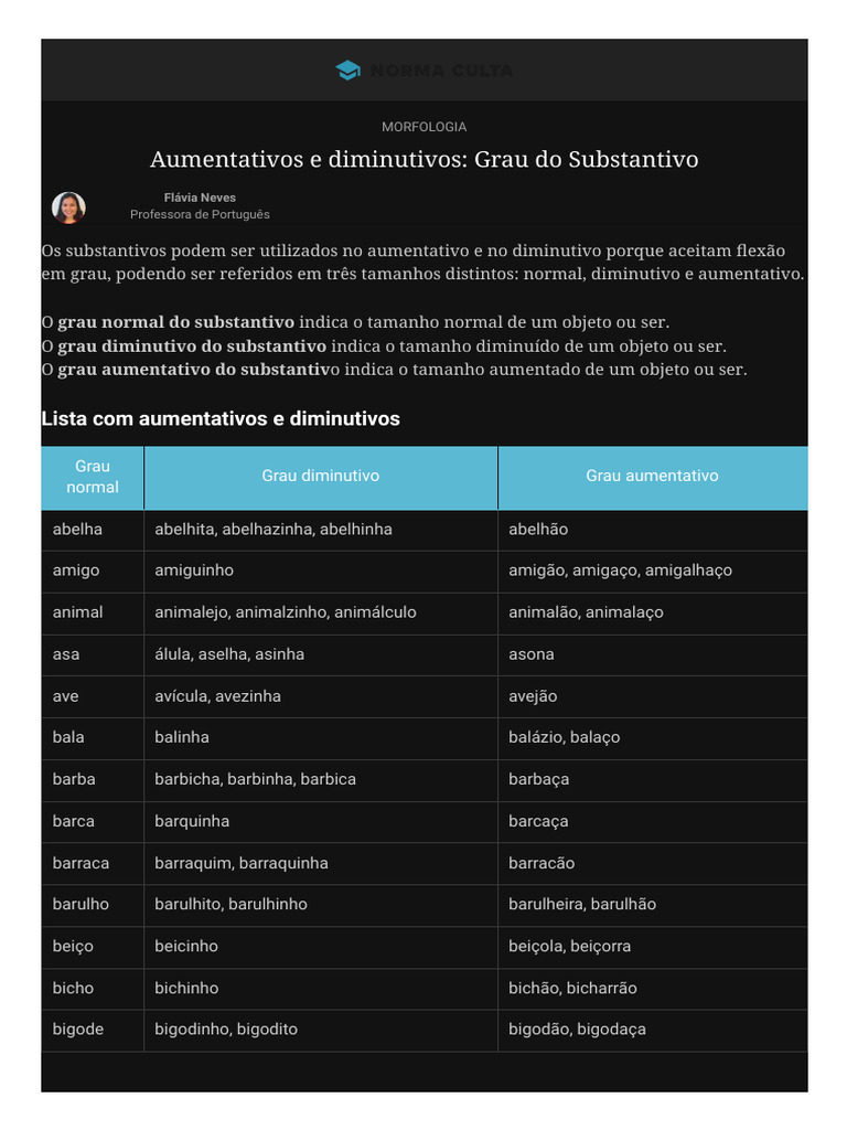 Aumentativos e Diminutivos dos Substantivos | PDF