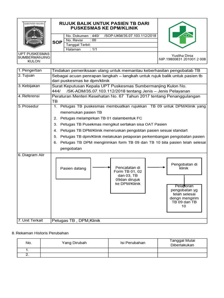 SOP Rujuk BaLik Untuk Pasien TB DR PKM Ke DPMKlinik | PDF