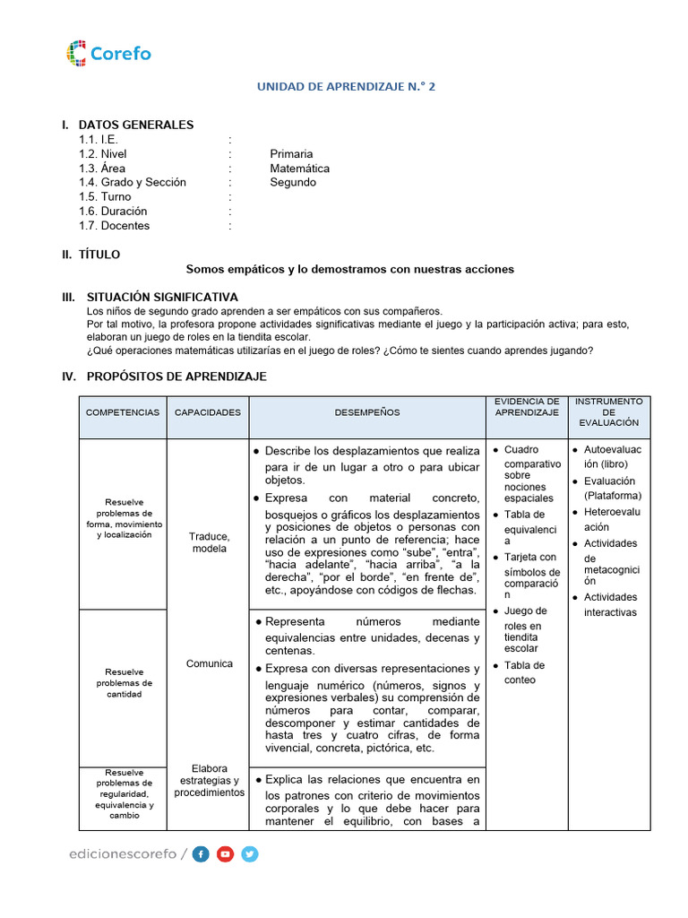 Ua2 - 2 Primaria | PDF | Aprendizaje | Evaluación