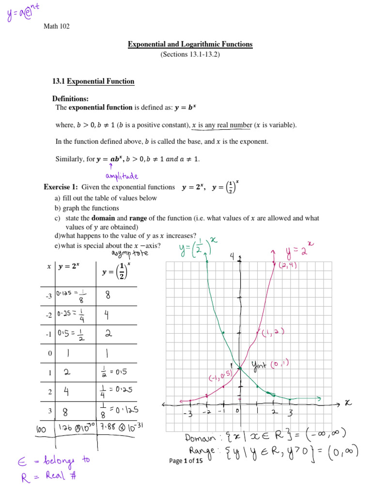 Exponential and Logarithmic Functions and Properties of Logarithms (13. ...