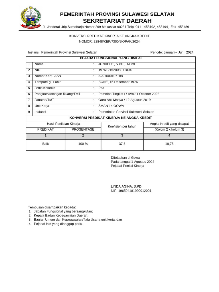 Penetapan Angka Kredit Junade 2024 | PDF