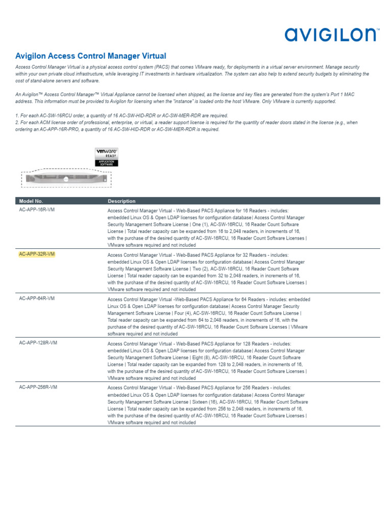 Avigilon License Datasheet | PDF | Access Control | V Mware