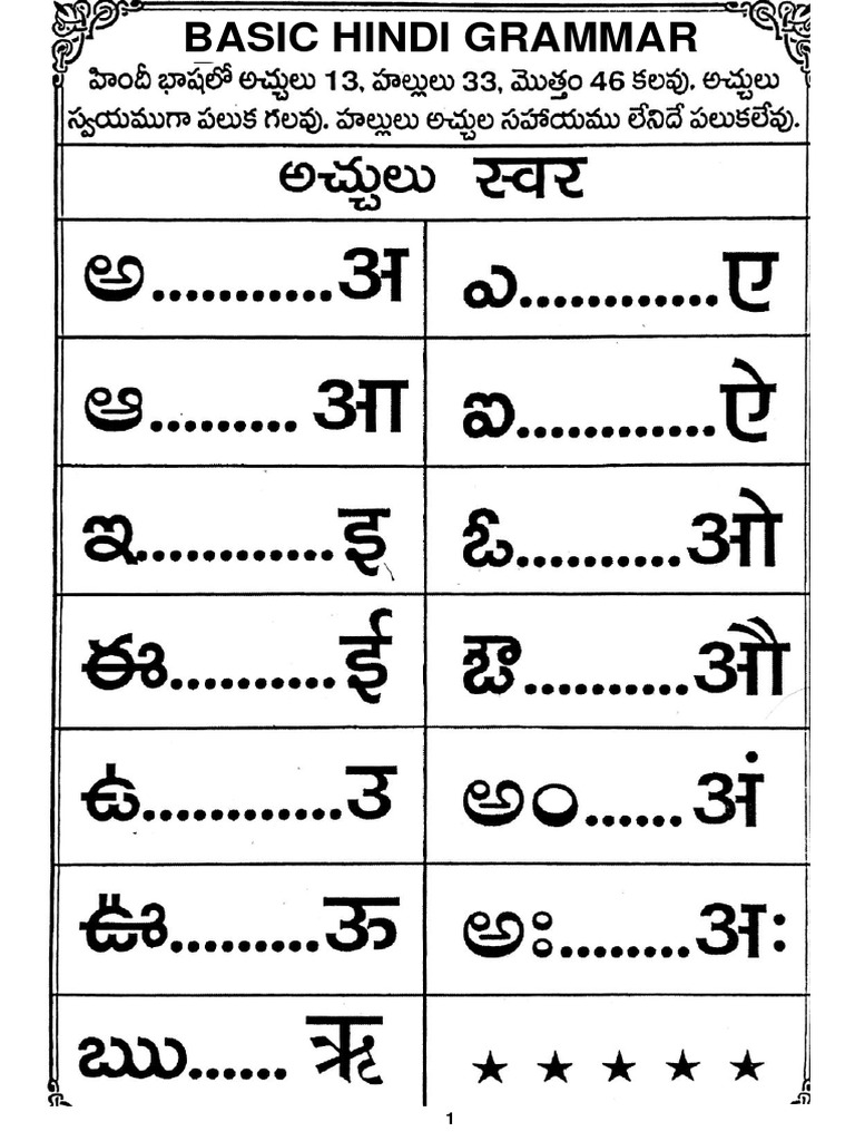 Basic Hindi Grammar Guide | PDF
