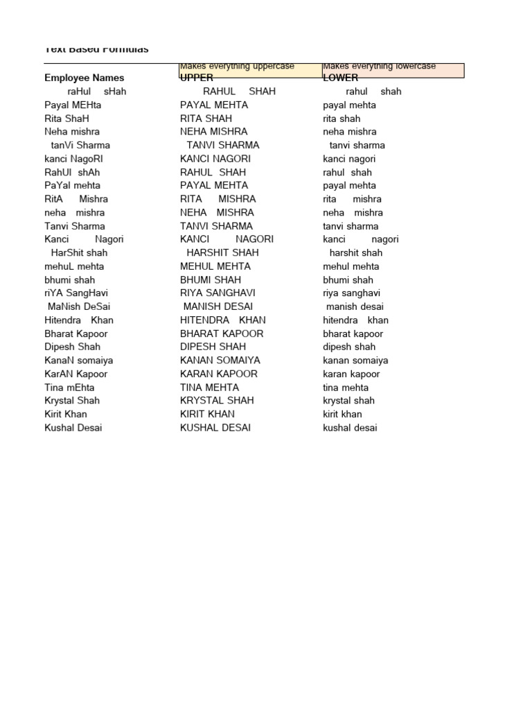Excel Formulas Masterclass Students Pdf