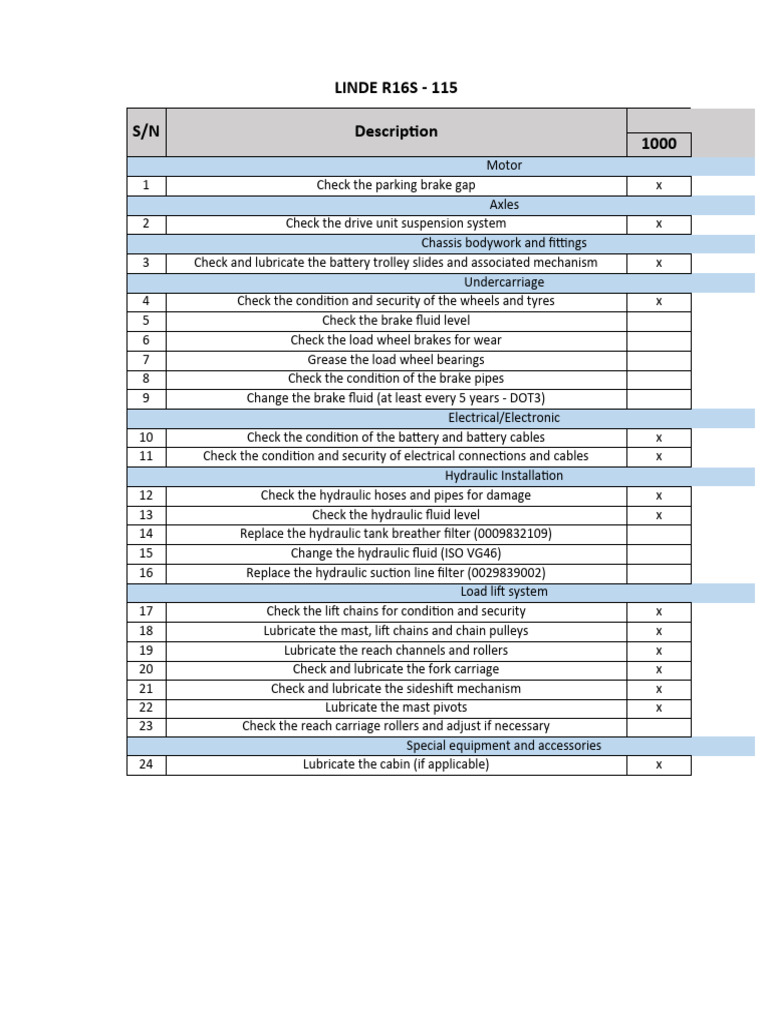 Service Guide | PDF | Pump | Valve