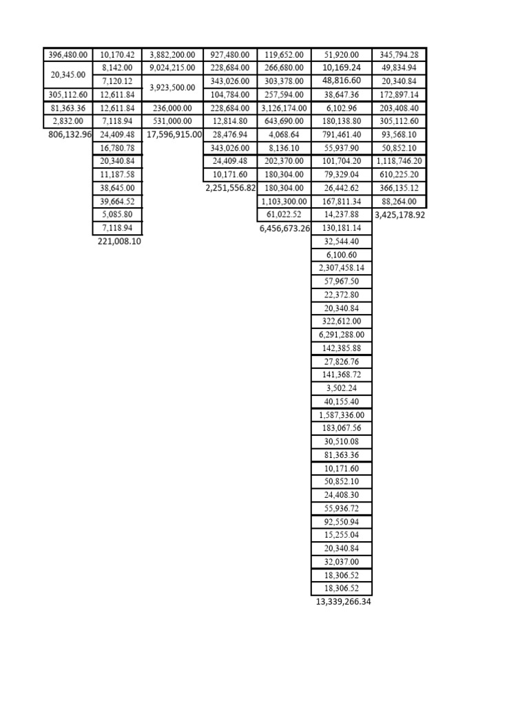 New microsoft excel worksheet pdf