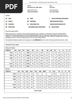 Virat Kohli Profile - Cricket Player India _ Stats, Records, Video