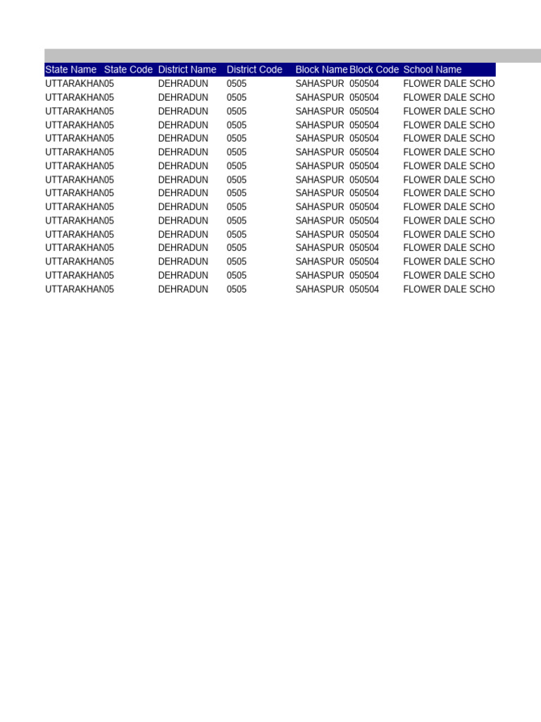 Enrolment Age Wise School Pdf
