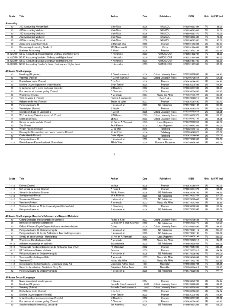 2016 rationalised textbook catalogue grade 10 12 pdf