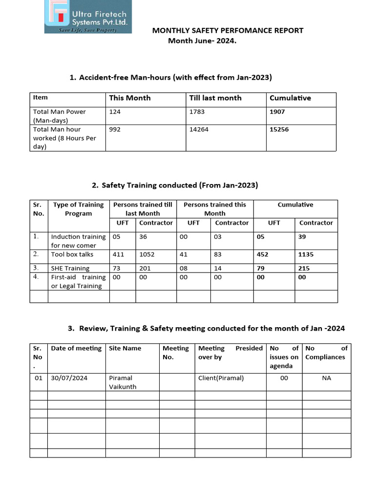 SHE Monthly Report July-2024 Piramal Vaikunth | PDF | Audit | Business