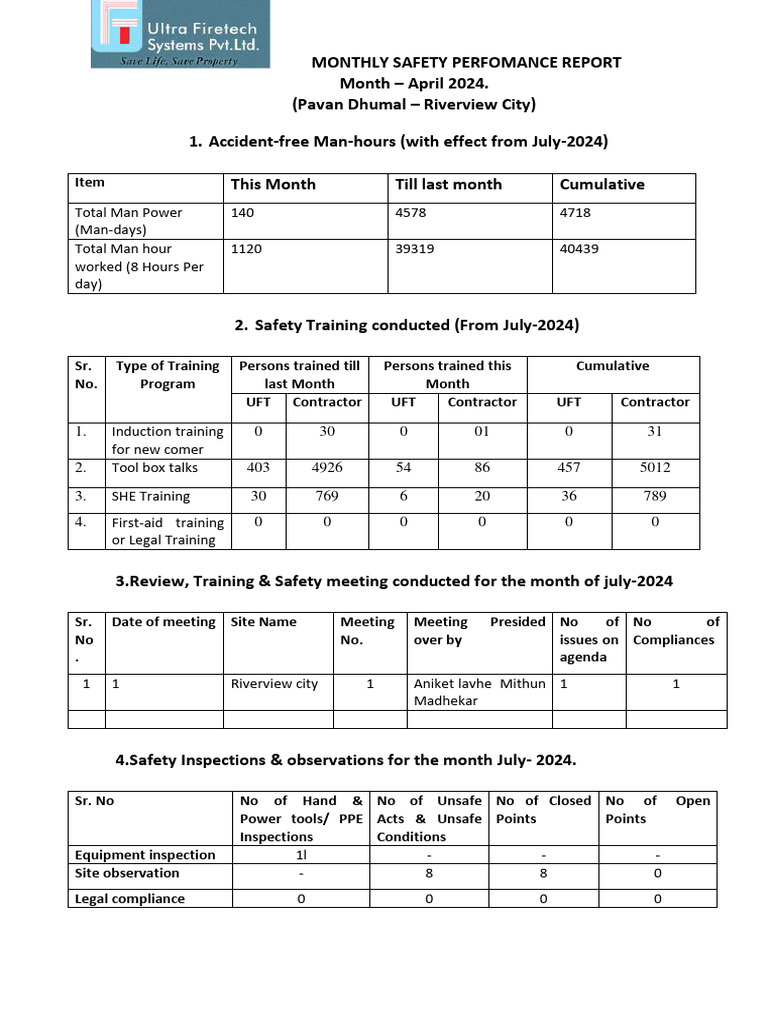 April 2024 Safety Performance Report | PDF | Safety