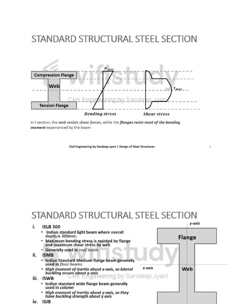Introduction and Design of Steel Connections and Detailing by LSM As On ...