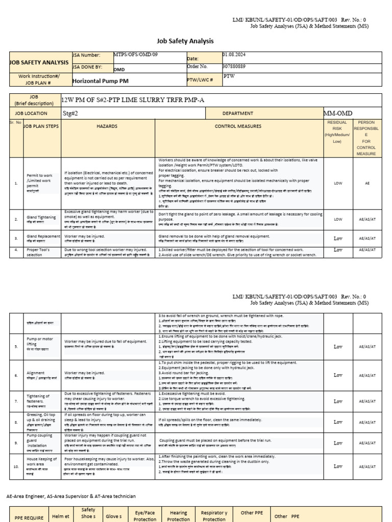 09 Horizontal PUMP PM | PDF