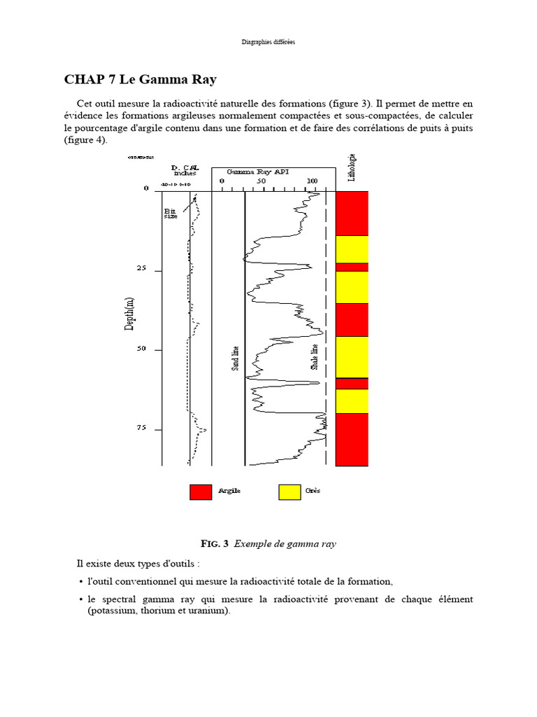 Diagraphies Gamma Ray et Outils Associés | PDF | Porosité | Forage