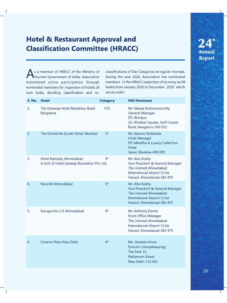 HRAC | PDF