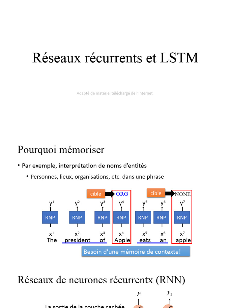 Réseaux de neurones récurrents et LSTM | PDF | Apprentissage ...