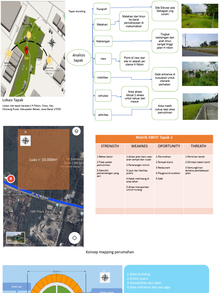 Perencanaan Tapak | PDF
