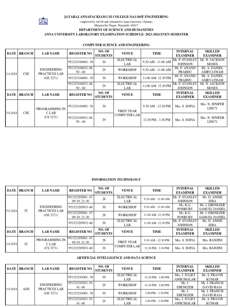 Anna university lab schedule 1 pdf engineering computing