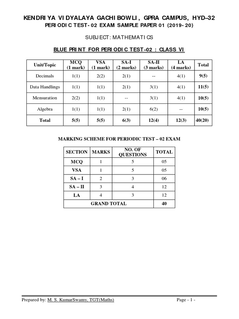 Class VI Mathematics Periodic Test 2 | PDF | Area | Mathematics