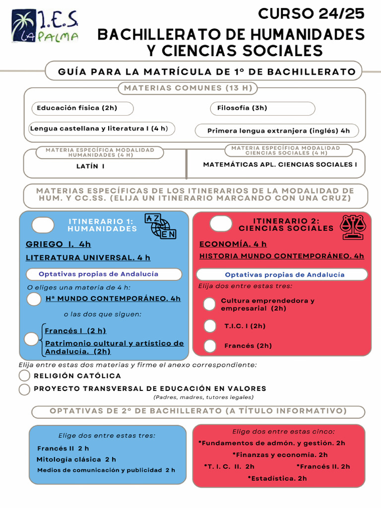 Guía para Matricularse en El Itinerario de 1º de Bachillerato de ...