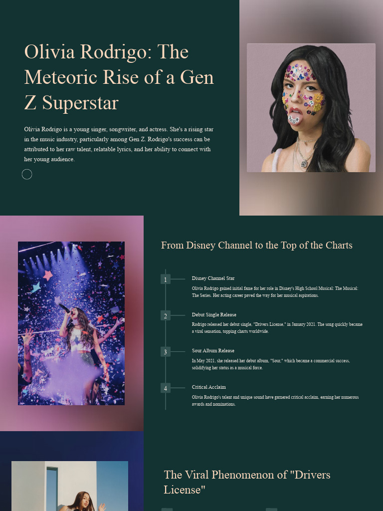 4 Reasons Behind Olivia Rodrigo’s Meteoric Rise To  : Financial Reports (2026 Update)