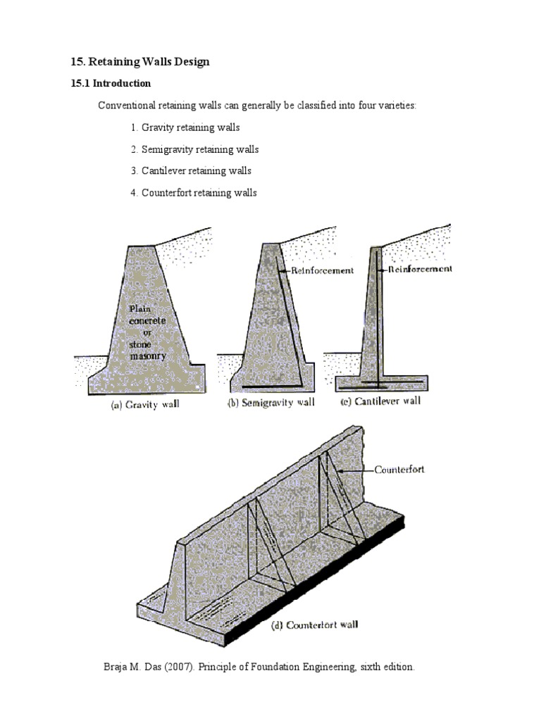 17Retaining Wall Design Structural Engineering Engineering