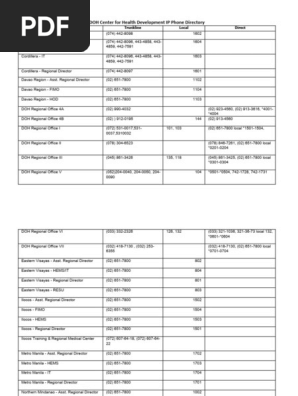 Httpscaro.doh.Gov.phwp Contentuploads201903DOH IP Phone Directory.pdf
