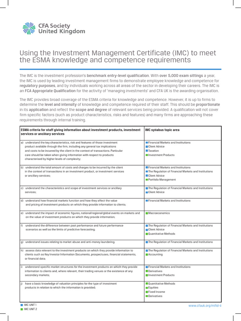 IMC: ESMA Knowledge & Competence | PDF | Financial Adviser | Investing