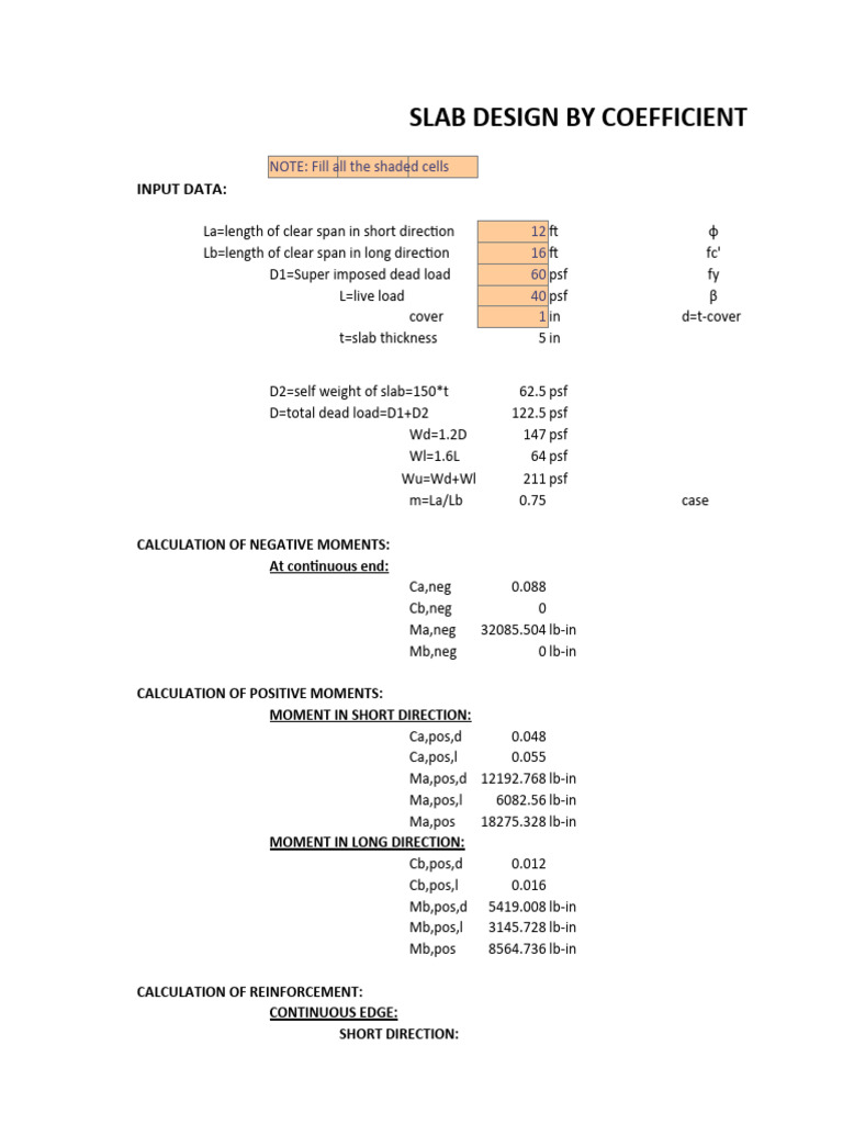 Slab Design Using Coefficient Method | PDF | Civil Engineering ...
