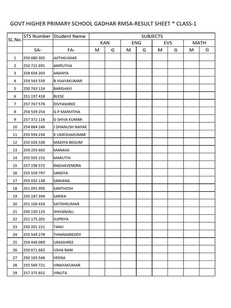 Result sheet 2024 1 to 8 pdf