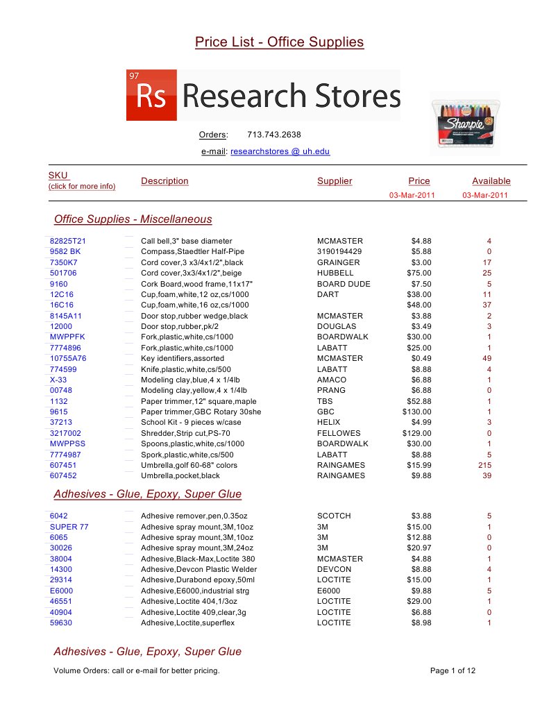 Price List Office Supplies PDF