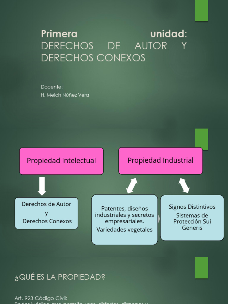 Derechos de Autor y Propiedad Intelectual | PDF | Propiedad intelectual ...