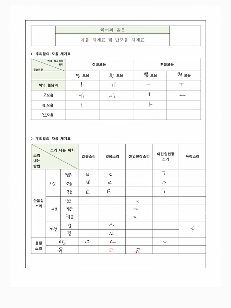 자음,모음체계표 240217 200048 | PDF