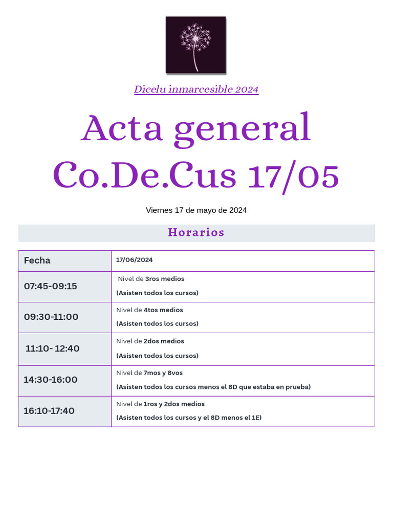Actividades y Problemáticas Estudiantiles 2024 | PDF | Ciencias sociales