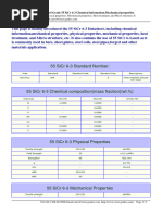 Ck45 Steel Properties and Specifications | PDF | Rolling (Metalworking ...