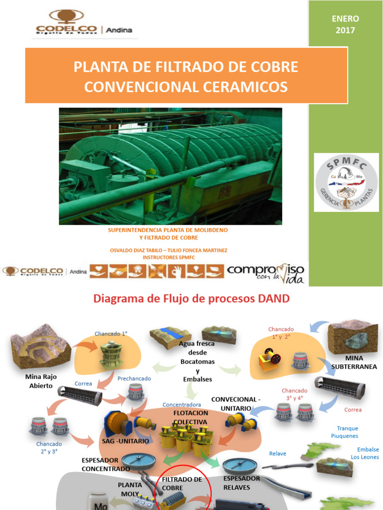 Proceso de Filtrado de Cobre Convencional | PDF | Química | Física ...