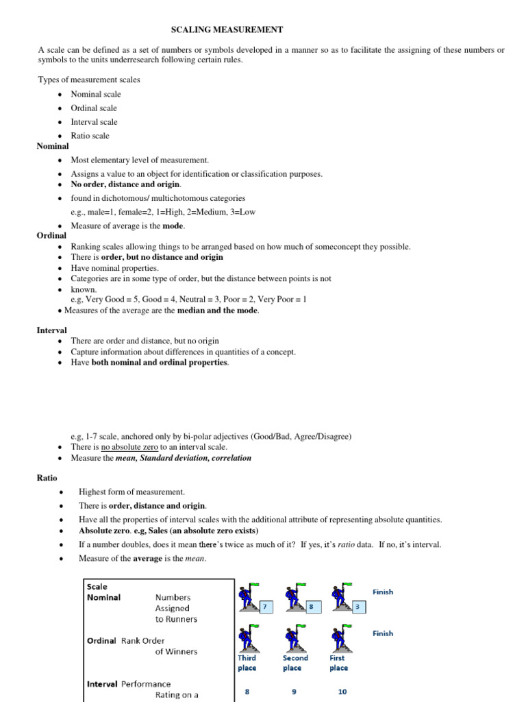 Scaling Measurement | PDF | Level Of Measurement | Attitude (Psychology)