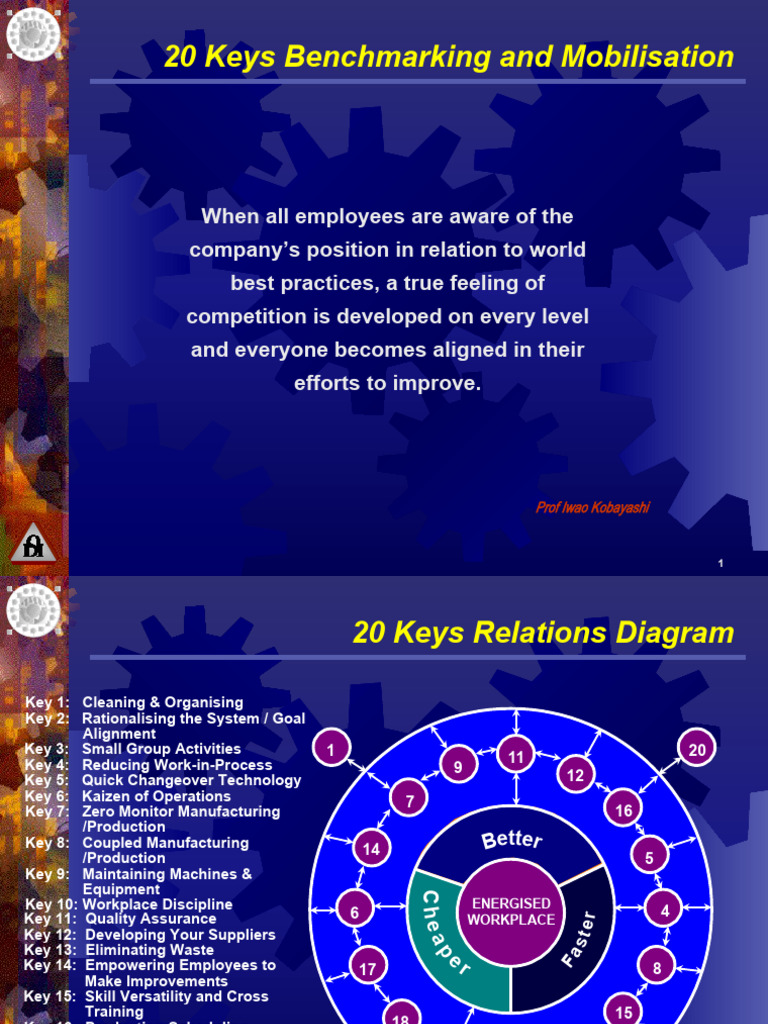 20 Keys Principles for Workplace Excellence | PDF | Lean Manufacturing ...