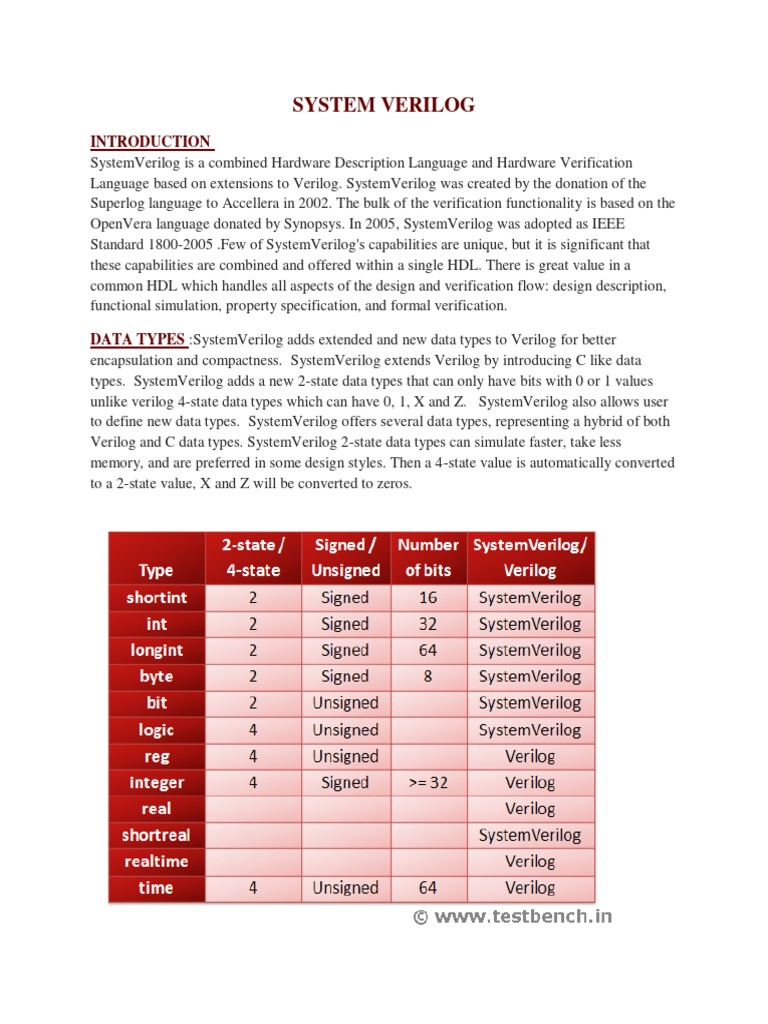 System Verilog Full Material From Testbench | PDF | Integer (Computer ...