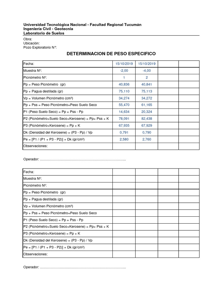 Determinación de P.E. (PE3) | PDF
