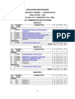 CS Syllabus