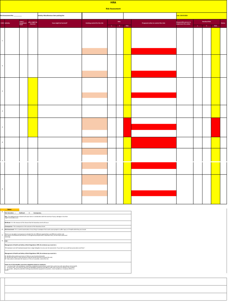 Miscellaneous Item Packing Risk Assessment | PDF | Risk | Occupational ...