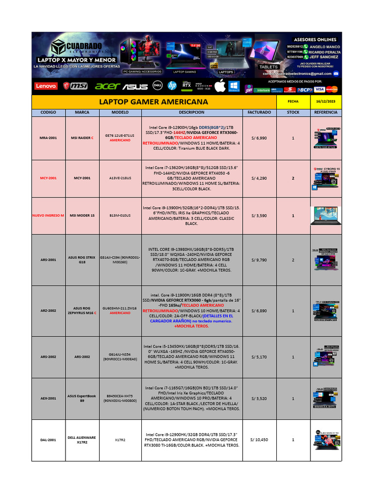 Laptops Gamer Americanas y Latinas 2023 | PDF | Hardware de la ...