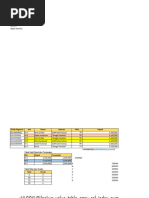 Day 5 - Latihan - Mengolah Data Di Excel Untuk Staf Admin - With Answer