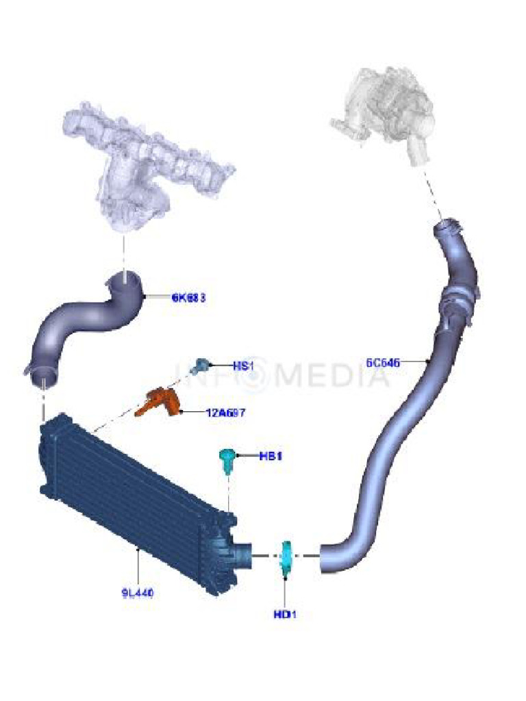 Interc Custom | PDF
