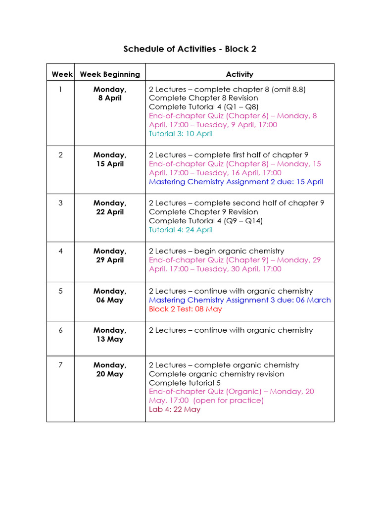 Schedule+of+Activities+ +block+2 | PDF | Science & Mathematics