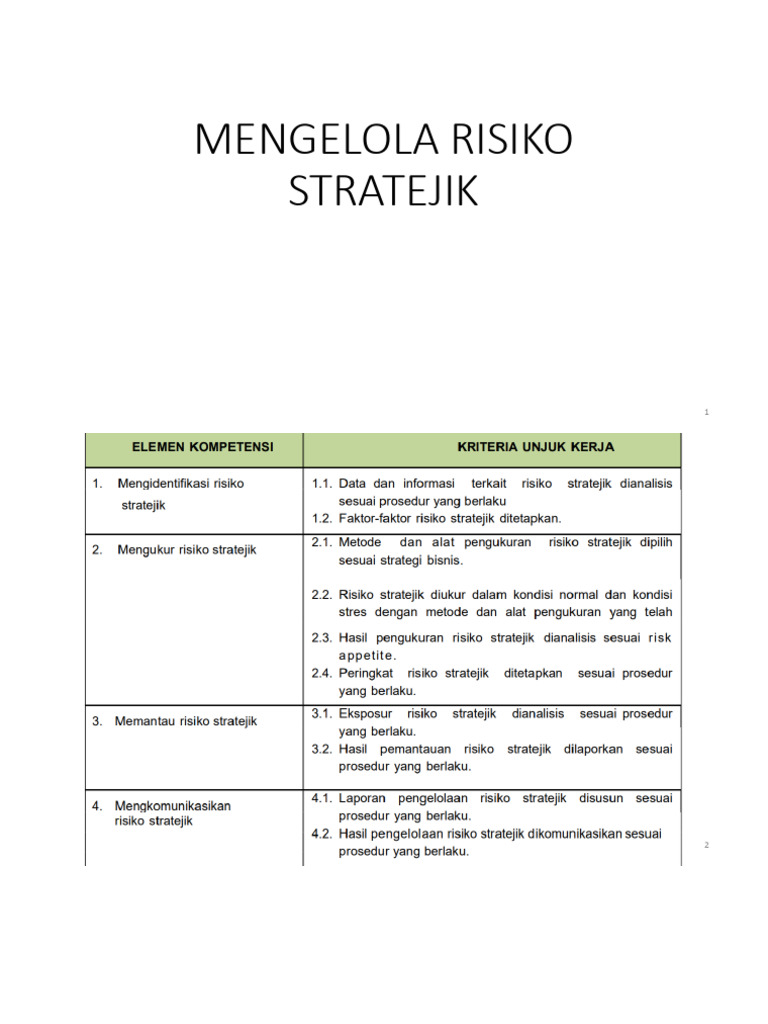 Mengelola Risiko Stratejik Bank | PDF