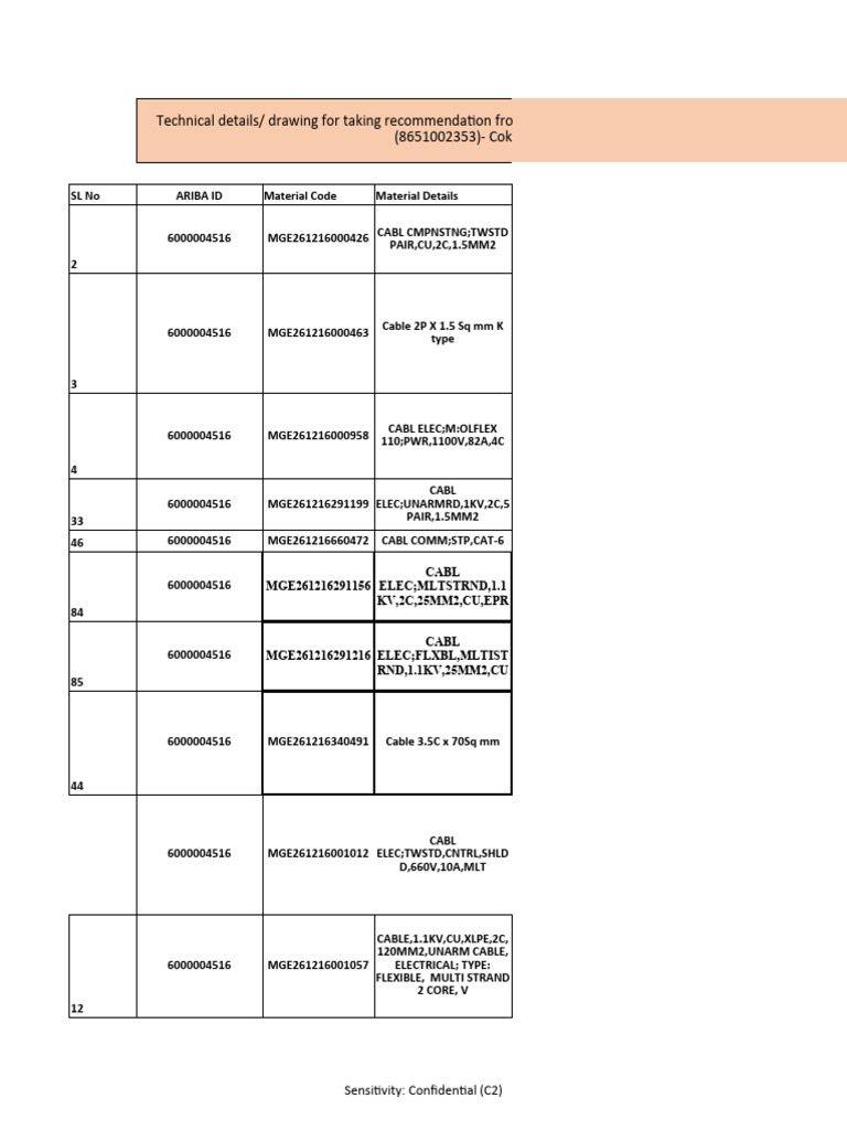 Electrical Cable Specifications | PDF | Insulator (Electricity ...